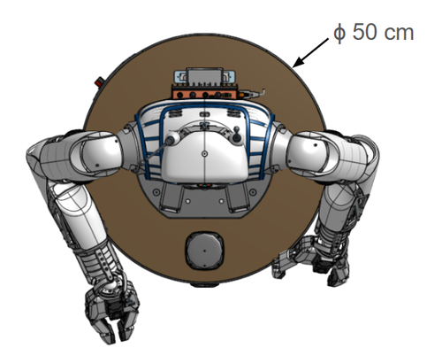 Mobile base dimensions
