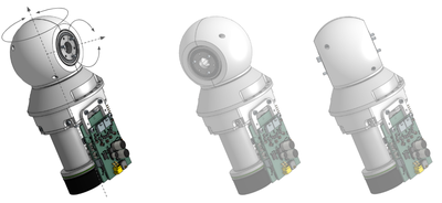 Orbita 2D range of motion